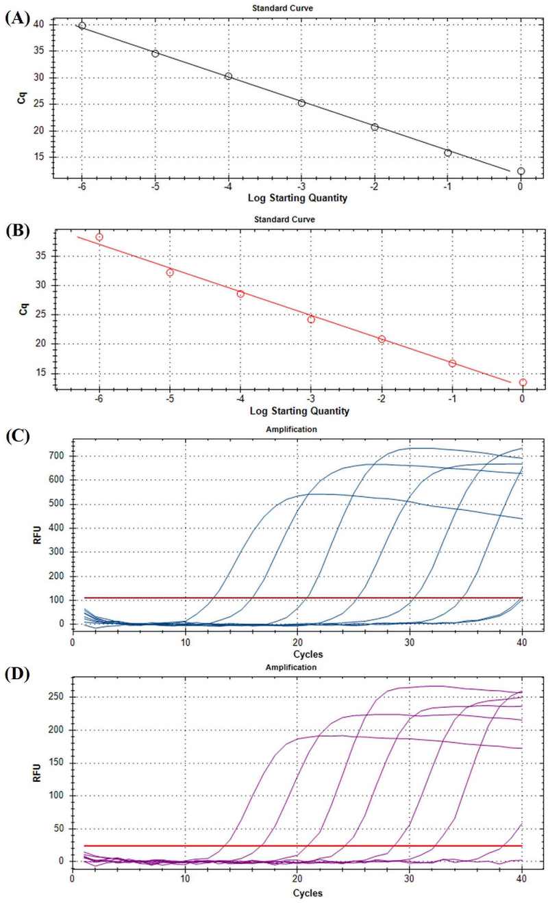 Fig. 6.