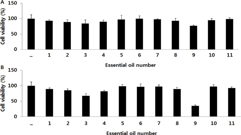 Fig. 1. Fig. 1.