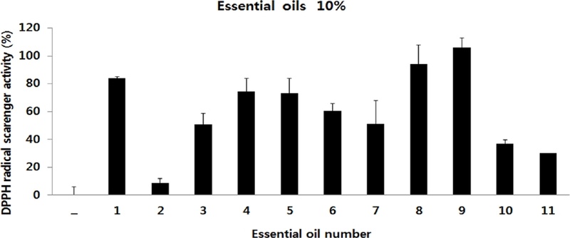Fig. 2. Fig. 2.